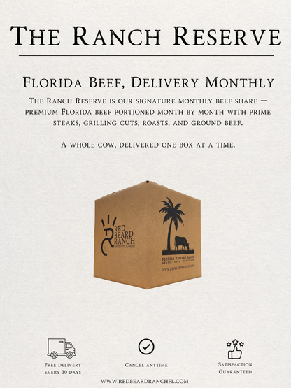 Monthly Half Cow Share