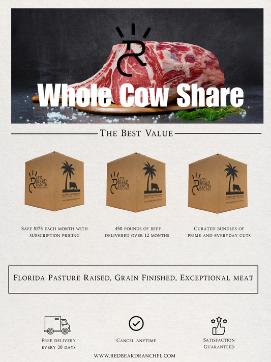 Monthly Whole Cow Share