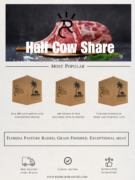 Monthly Half Cow Share