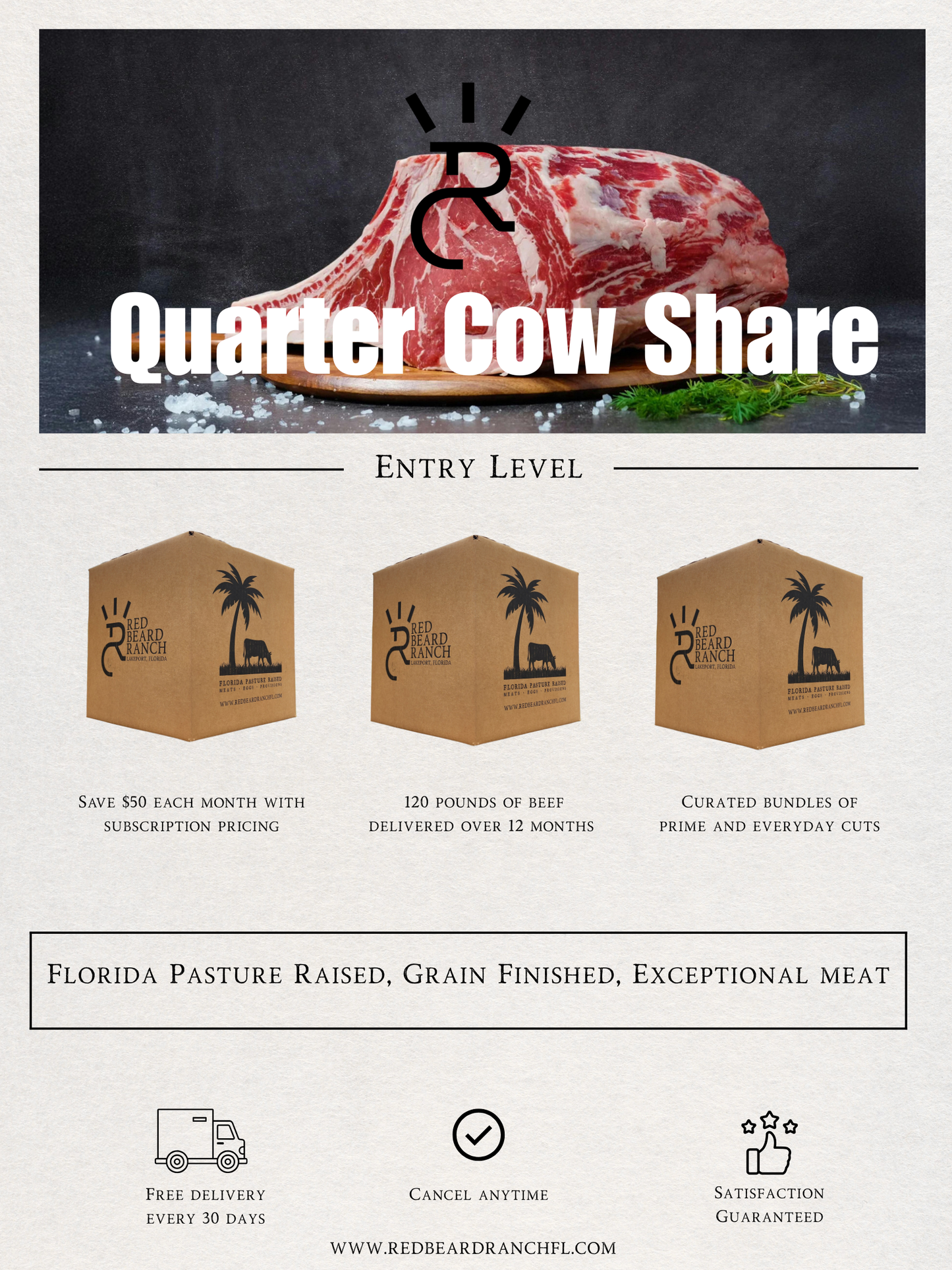 Monthly Quarter Cow